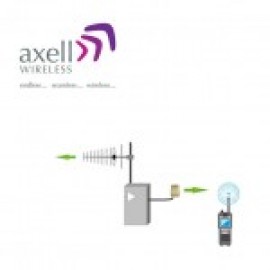 Ретрансляторы Axell Wireless (Cobham Wireless)